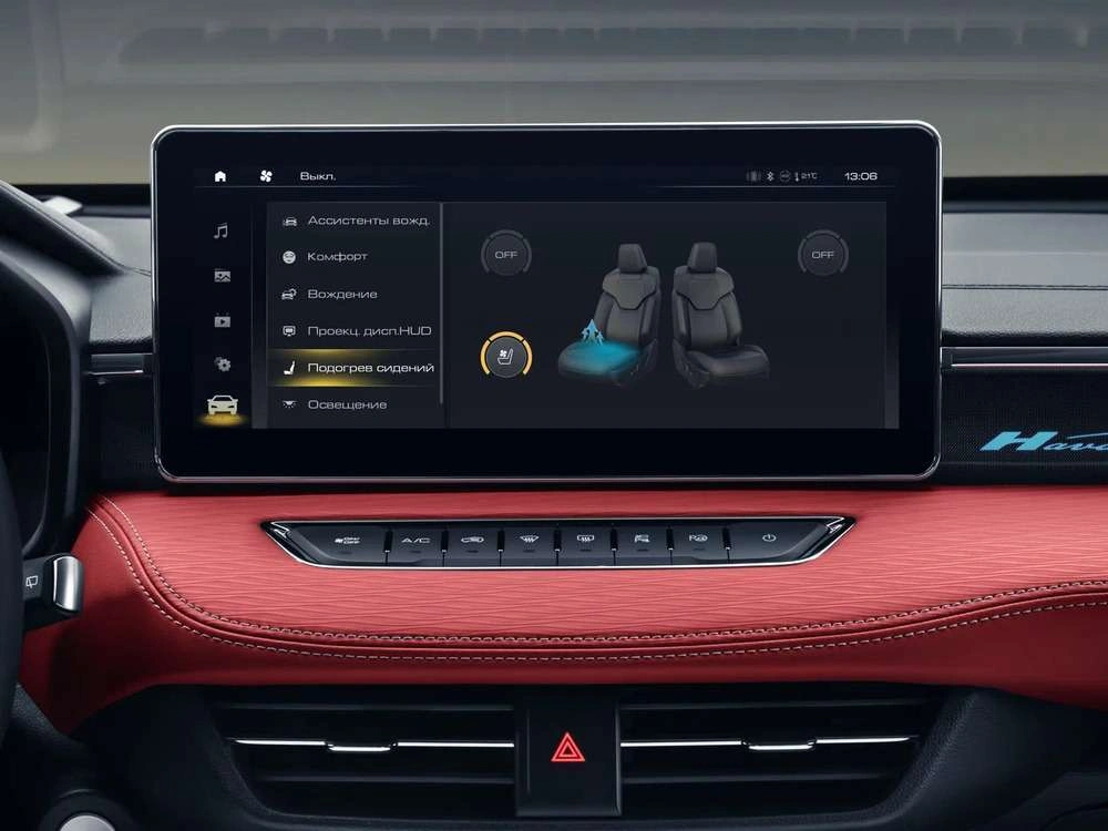 Интерьер салона <br>Haval Jolion  NEW